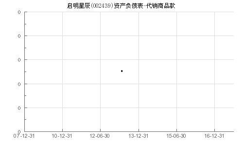 启明星辰产品优势,守护网络安全，引领技术先锋的五大核心优势