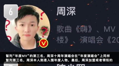 明星视频推荐理由,揭秘明星视频推荐背后的魅力理由