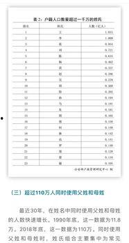 明星粉丝数量估算报告,明星人气指数大盘点