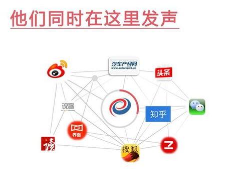 自媒体头条图片怎么制作,揭秘自媒体头条图片背后的制作技巧与策略