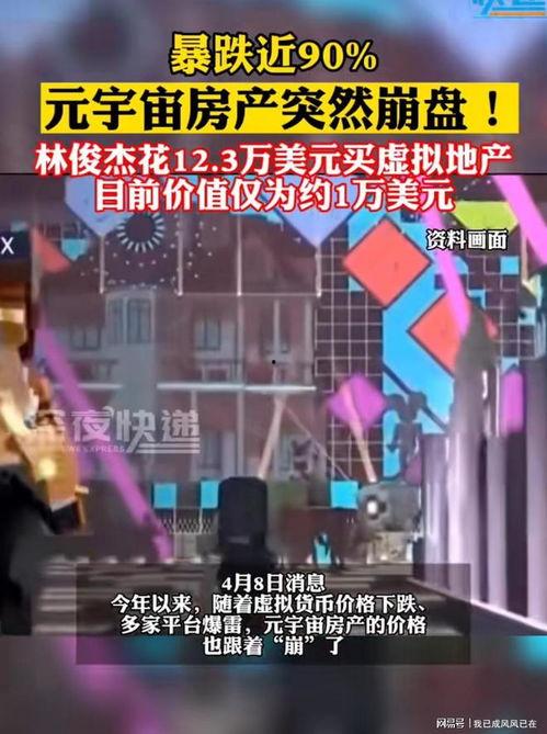 明星虚拟地产有哪些,数字世界的璀璨星辉