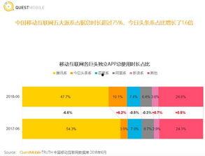 今日头条保险指数,揭示保险市场新趋势”