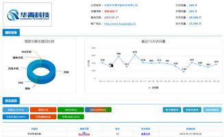 黄山头条首页推广哪家好,哪家平台效果更佳？深度解析