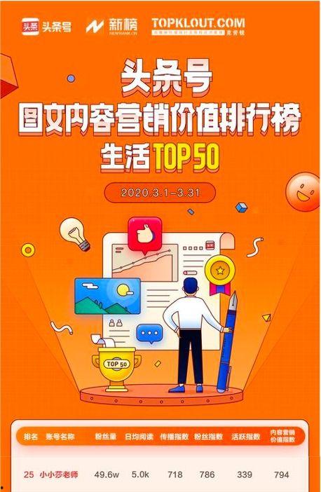 头条直播货源哪里来,源头直供，品质保障